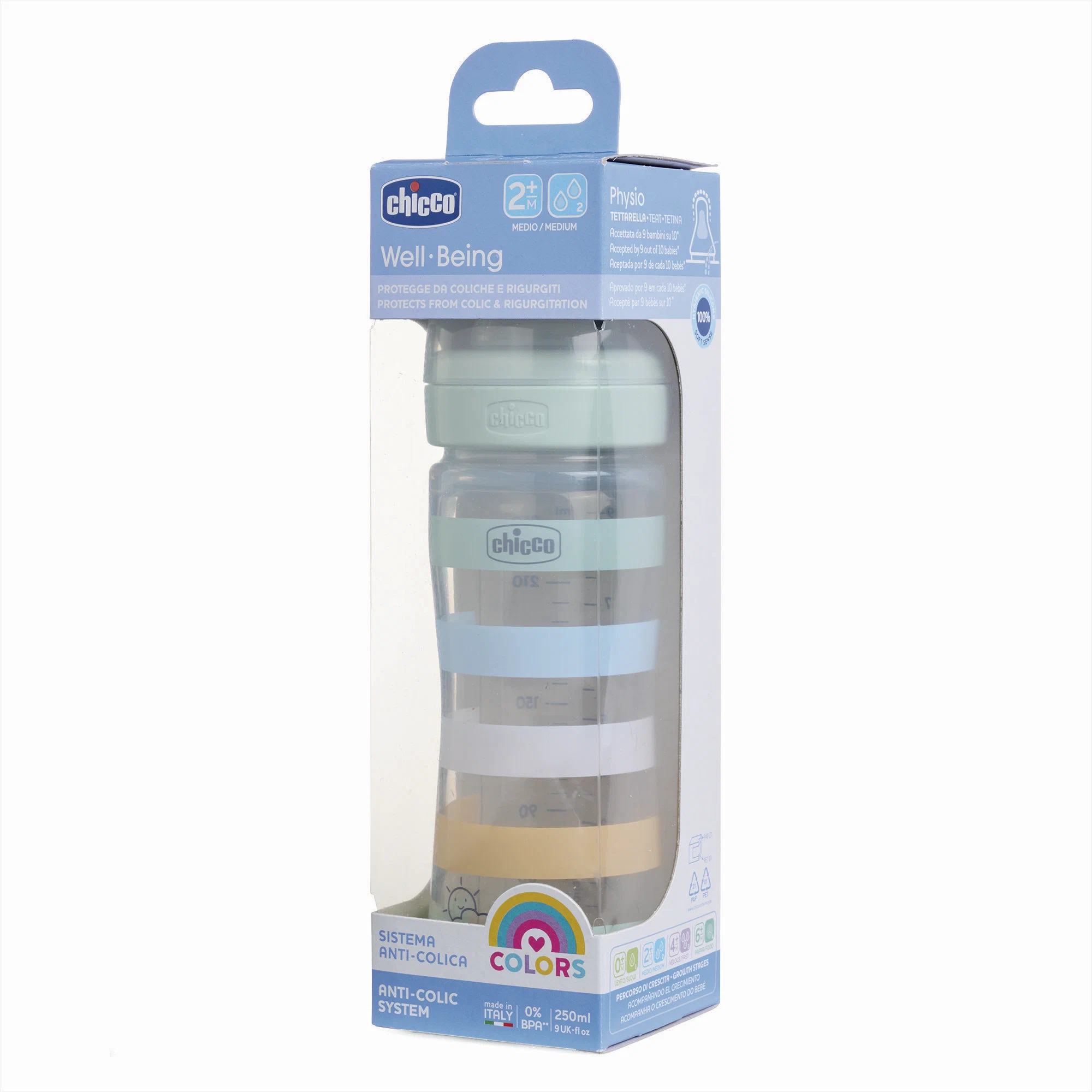BIBERON EN VERRE 240ML CHICCO