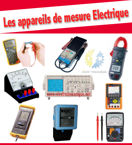 Appareil de mesure
